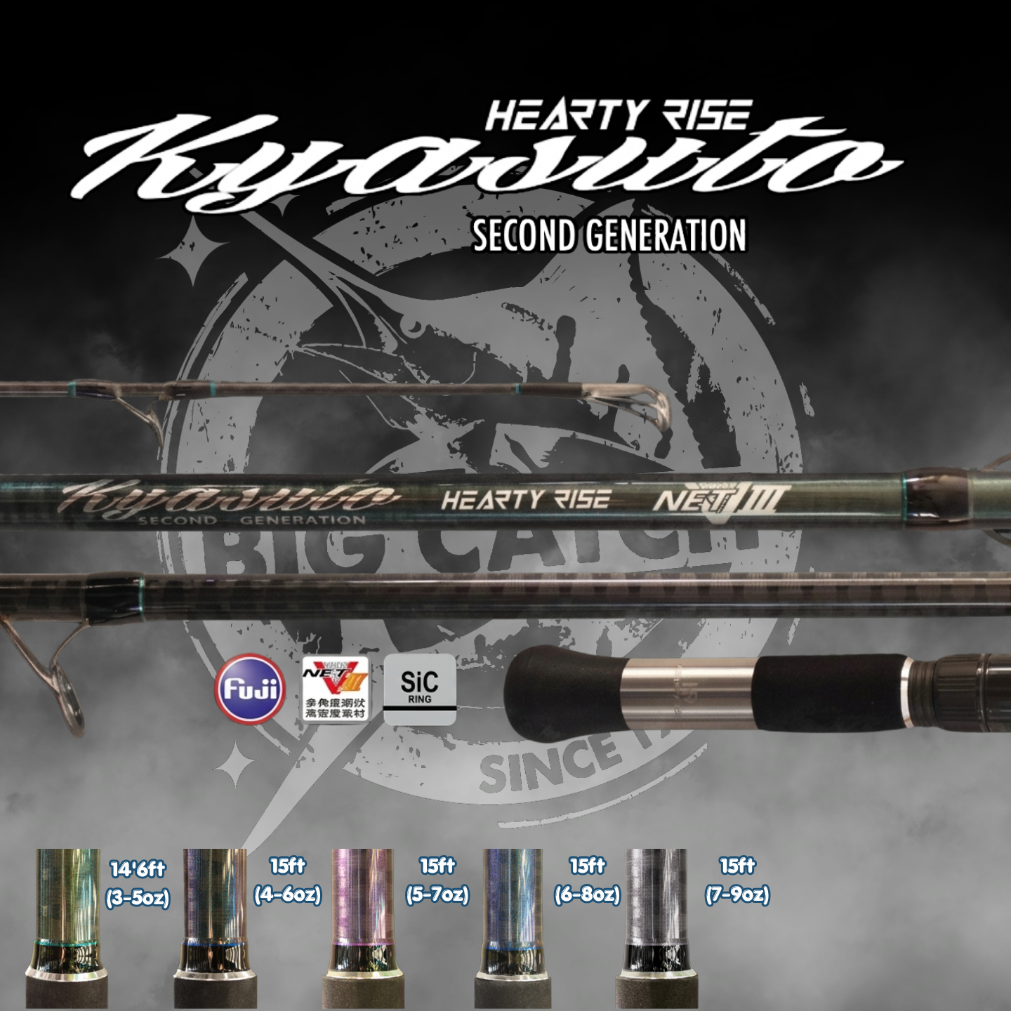 Hearty Rise Kyasuto Second Generation